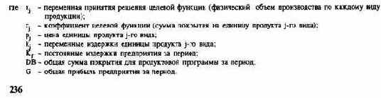 Планирование продуктовой программы