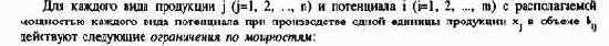 Планирование продуктовой программы