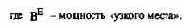 Планирование продуктовой программы