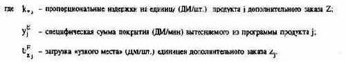 Планирование продуктовой программы