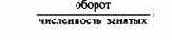 Планирование по функциональным сферам деятельности