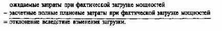 Планирование по функциональным сферам деятельности