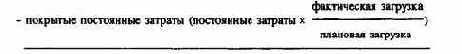 Планирование по функциональным сферам деятельности