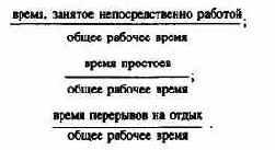 Планирование по функциональным сферам деятельности