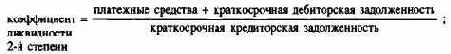 Планирование и контроль выплат ипоступлений Финансовое планирование и контроль