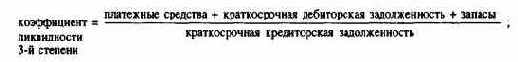 Планирование и контроль выплат ипоступлений Финансовое планирование и контроль