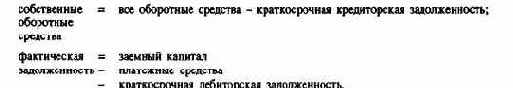 Планирование и контроль выплат ипоступлений Финансовое планирование и контроль