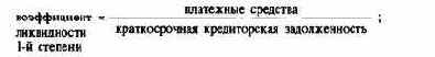 Планирование и контроль выплат ипоступлений Финансовое планирование и контроль