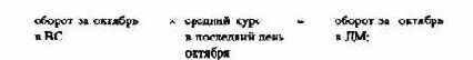 Оперативная отчетность